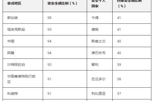 天津疫情最新,天津疫情最新消息2025年