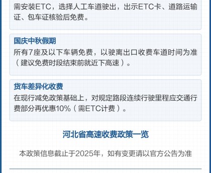 “春节高速免费时间2024免费几天” 春节高速免费到几号2021？