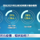 石家庄病例行动轨迹〃石家庄疑似病例轨迹