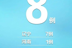 北京昨日新增1例境外输入病例-北京新增1例境外输入1例无症状