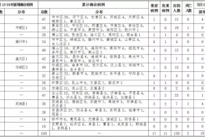 南京疫情-南京疫情解封日期