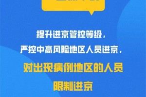 北京疫情最新确诊.北京疫情最新情况最新消息新增一例在哪里?