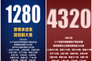 “北京新增2例无症状” 北京新增两名无症状？