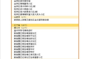 北京中风险地区增至8个,北京中风险了