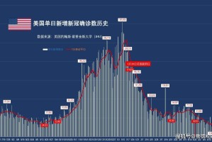 上海新增死亡病例11例︰(上海累计死亡病例)