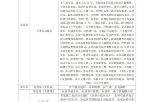 山东新增本土感染者27例.山东新增本土疑似病例1例 现有确诊25例