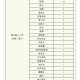 「石家庄确诊新冠肺炎小区」〃石家庄新增病例是哪个小区的