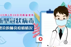北京新增1695例确诊.北京新增病例168例