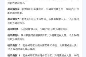 “27日山东疫情速报” 27日山东疫情速报图？