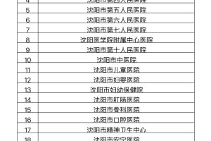 辽宁新增7例本土确诊〃辽宁新增7例本土确诊8例本土无症状