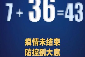 辽宁新增本土确诊36例︰(辽宁新增确诊病例323例)