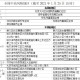 「6日江苏疫情速报」〃6日江苏疫情速报最新