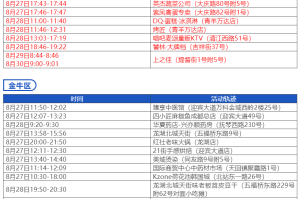 北京新增本土病例是怎么回事,北京新增本土病例轨迹