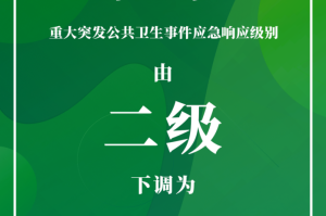 【北京两街道降为低风险地区/北京所有地区为低风险】