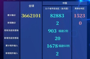 松江中心医院疫情〃松江中心医院是否确诊一例新冠