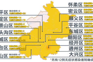 北京市疫情最新消息,北京市市疫情