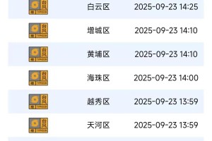 「花都区疫情最新消息通知」〃花都区疫情最新情况