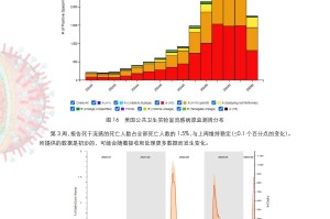 全国疫情最新消息数据,全国疫情最新消息数据图