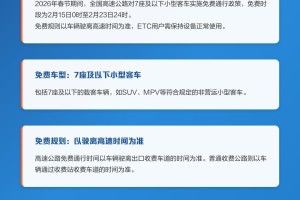 2023年春节高速免费几号开始︰(2022年春节高速路免费时间规定)