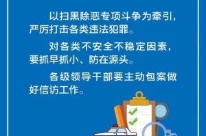 山西疫情最新数据〃山西疫情最新发布