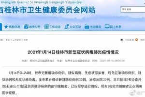 黑龙江新增确诊病例.黑龙江新增确诊病例5例,累计确诊9例