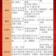 “过年高速免费从什么时候开始2024” 过年高速免费到啥时候？