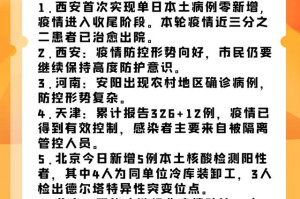 【北京新增本土病例27例/北京新增本土病例27例行动轨迹】