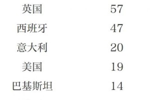 广东增本土确诊47例-广东增1例本地确诊病例