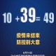 河北新增〃河北新增春秋假
