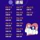 5日河南疫情速报.河南5日新增病例