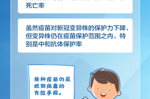“本轮疫情近期难结束” 本轮疫情十分严重？