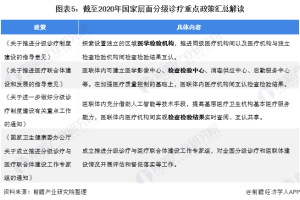 专家预测2023年疫情,预言2021年疫情