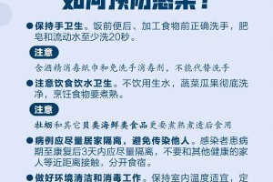 北京新增6名感染者：均为高校学生〃北京新增6例感染者