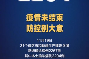 江苏新增本土确诊31例︰(江苏新增本土确诊31例病例)