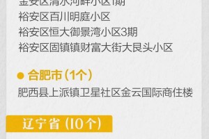 “北京中风险” 北京中风险地区可以上班吗？