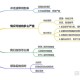 「最新湖北疫情」〃最新湖北疫情防控政策