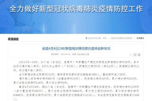 河北省现有本土确诊病例50例〃河北省现在确诊多少例