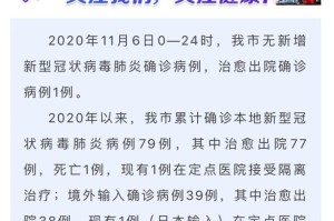 青岛疫情最新消息今天新增了15例-青岛疫情最新动态消息