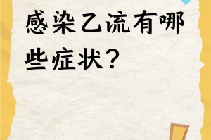 美国流感是真的吗.美国流感到底是否新型冠状病毒