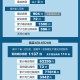 31省份新增本土确诊46例-31省份新增本土确诊病例5例