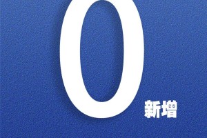 「沈阳最新疫情最新消息」〃沈阳最新疫情新增3例