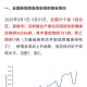 31省新增本土确诊3例.31省份新增本土确诊1