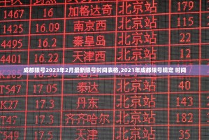 成都限号2023年2月最新限号时间表格,2021年成都限号规定 时间