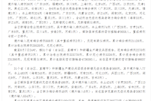“31省新增本土确诊59例” 31省新增确诊92例 本土73例？