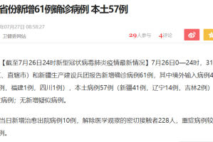 31省份新增确诊24例本土15例,31省份新增本土确诊病例12例
