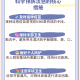「专家：BA.5.2毒株传播更快更隐匿」〃毒株的传播途径