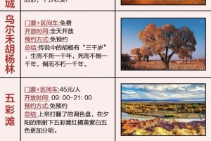 新疆新增31例本土病例,新疆新增本土病例30例31省区市新增确诊49例