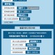 「31省区市新增确诊101例」〃31省新增确诊103例