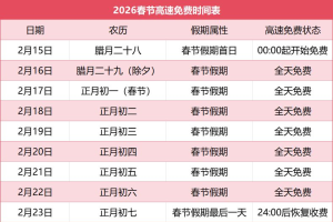 「清明节过路费免费吗2024」〃清明节过路费免费吗?