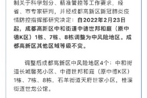 成都中风险地区全部清零,成都中风险解除了吗
